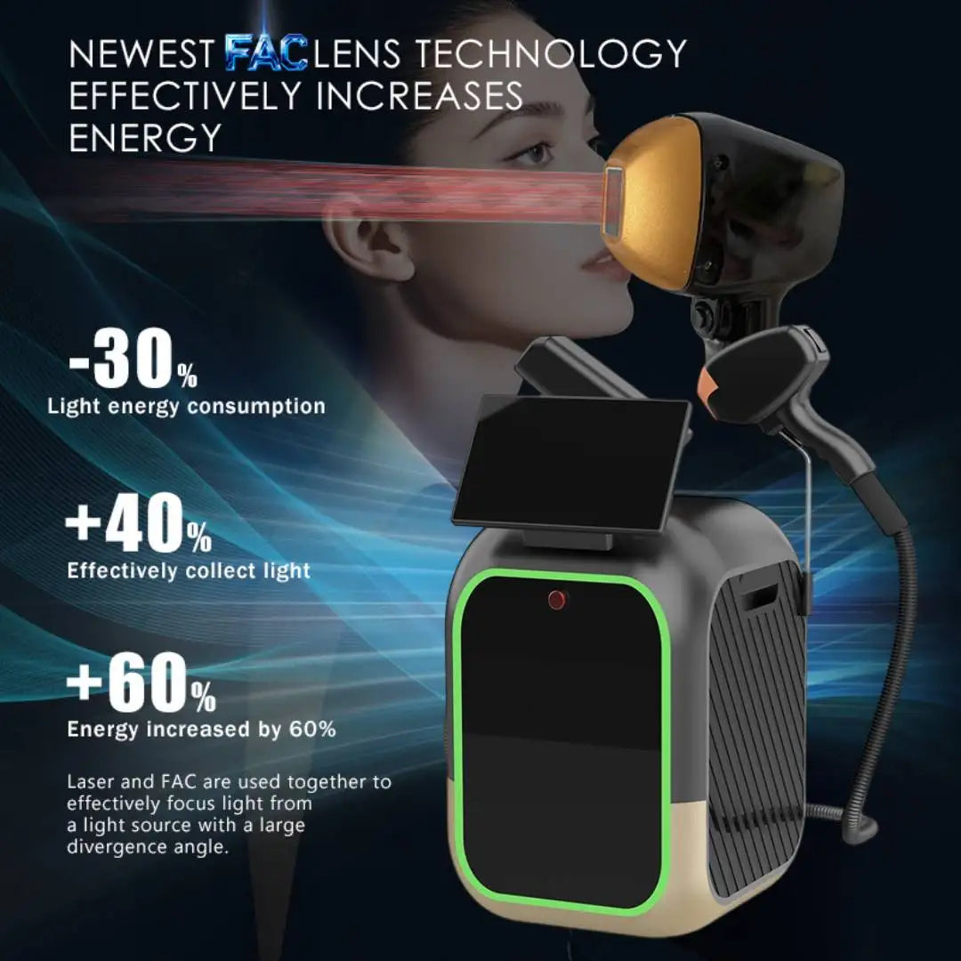 2026 Newest 2-in-1 Soprano 4000W 808nm Diode Laser Hair Removal Device 4-Wave Painless Permanent + Pico Tattoo Removal