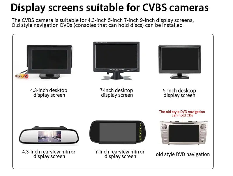 Universal AHD CVBS 170° Fisheye Car Rearview Camera, HD Night Vision Waterproof Reverse Backup Lens with Korean-Style Screw