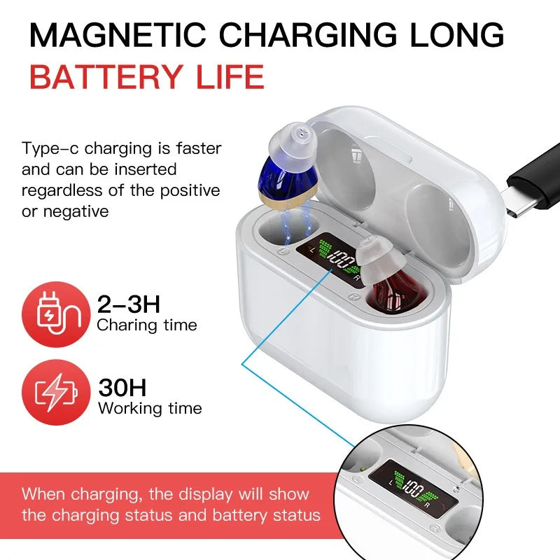 ITE Elderly Hearing Aid Rechargeable Deaf Digital Display The Listening Device Wireless Hearing Amplifier Invisible Hearing Aids