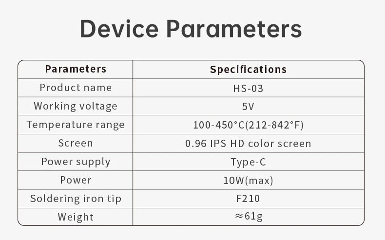 FNIRSI HS-03 Portable Heating Tool 2600mAh Replaceable Battery USB C Fast Heating 3 Level Temperature Adjustable Device