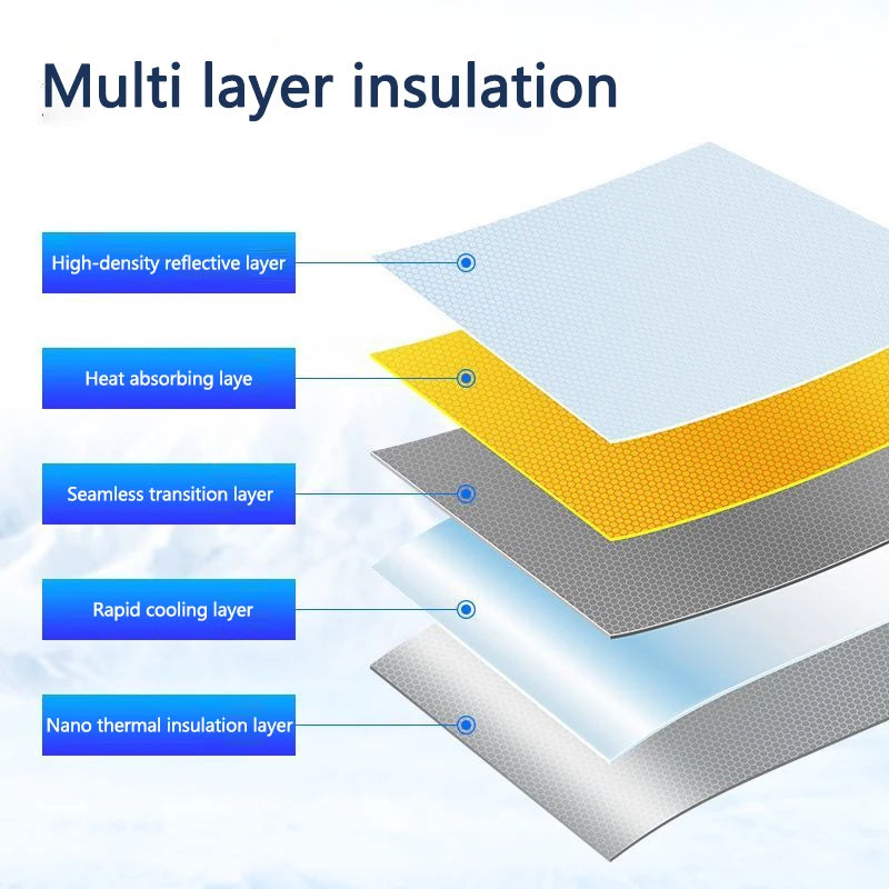 Car Folding Windshield Sunshade Cover Sun Window Protector For Audi A4 B5 B6 B7 B8 B9 A3 8P 8V 8L A5 A6 C6 C5 C7 4F A1 A7 A8