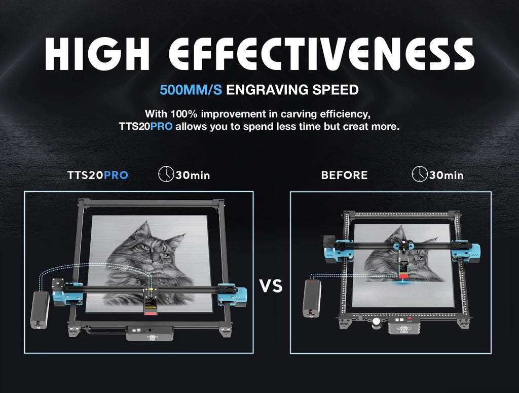 Twotrees TTS-20 Pro Metal Laser Engraving Machine WiFi Offline Control 20W Blue Light CNC Cutting Machine Laser Marking Machine
