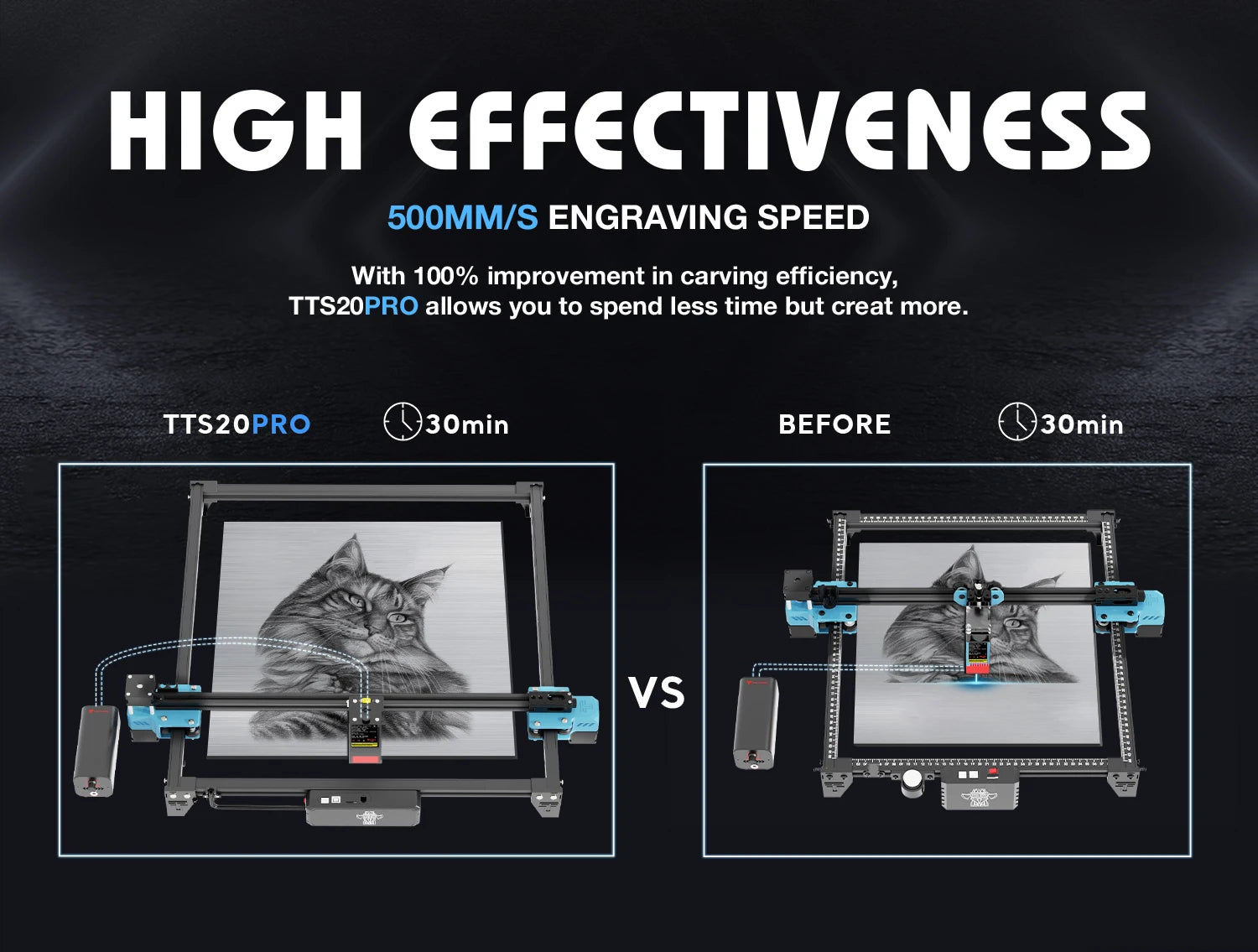 Twotrees TTS-20 Pro Metal Laser Engraving Machine WiFi Offline Control 20W Blue Light CNC Cutting Machine Laser Marking Machine