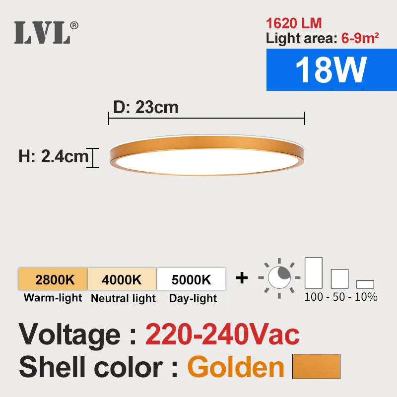 LED Ceiling Light Dimmable 12W 18W 24W 32W 220V With 3 Color Adjustable For Bedroom Livingroom Bathroom Modern Ceiling Lamp