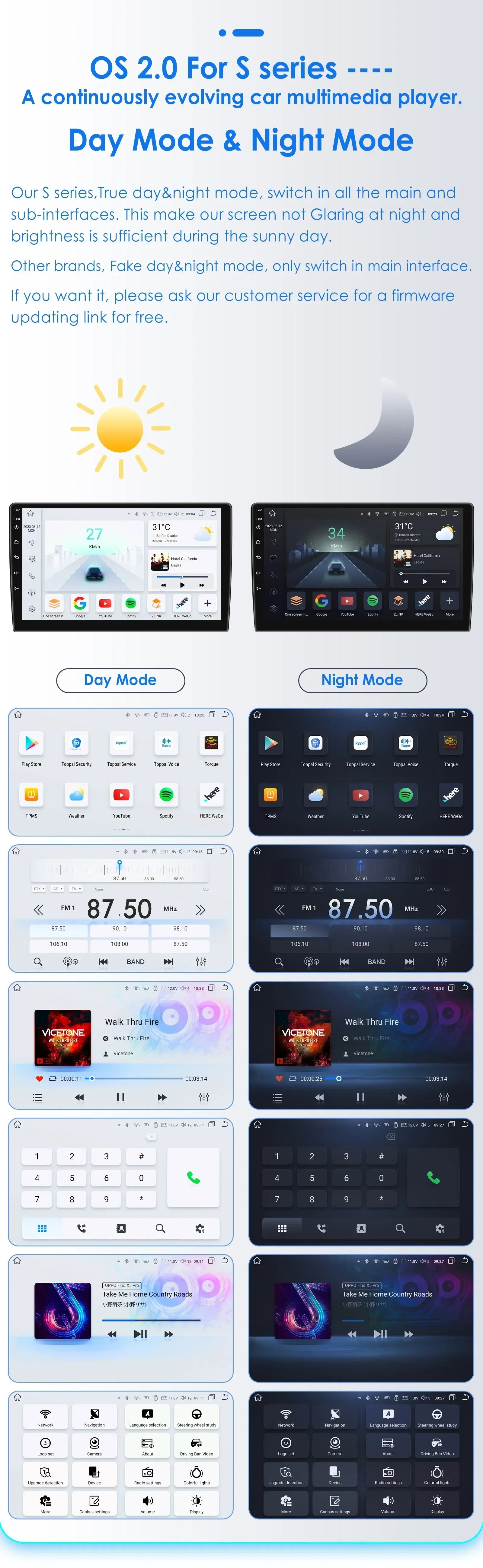 Hizpo 2Din 9inch CarPlay Android Auto Car Radio for Peugeot 307 307CC 307SW 2002 - 2013 Multimedia Navigation GPS RDS DSP 4G BT