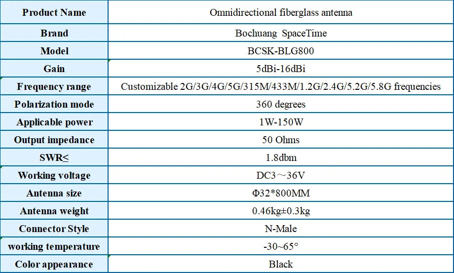 32 * 800mm outdoor communication transmission and reception antenna 315Mhz/CDMA/GSM/2g/3g/4g/5g/WiFi omni fiberglass Antenna