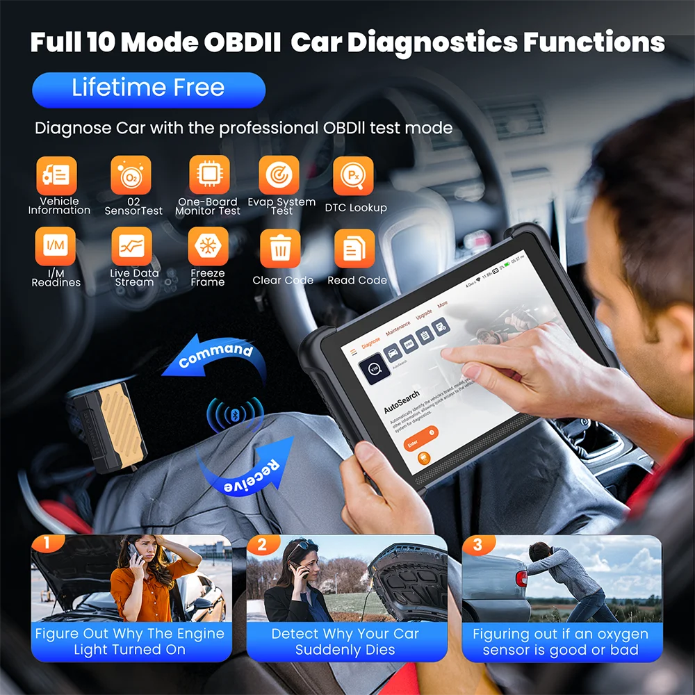 THINKCAR THINKSCAN 689BT All System Car Diagnostic Tool ActiveTest ECU Coding OBD2 Scanner 34 Services CAN FD DoIP Scan Tool
