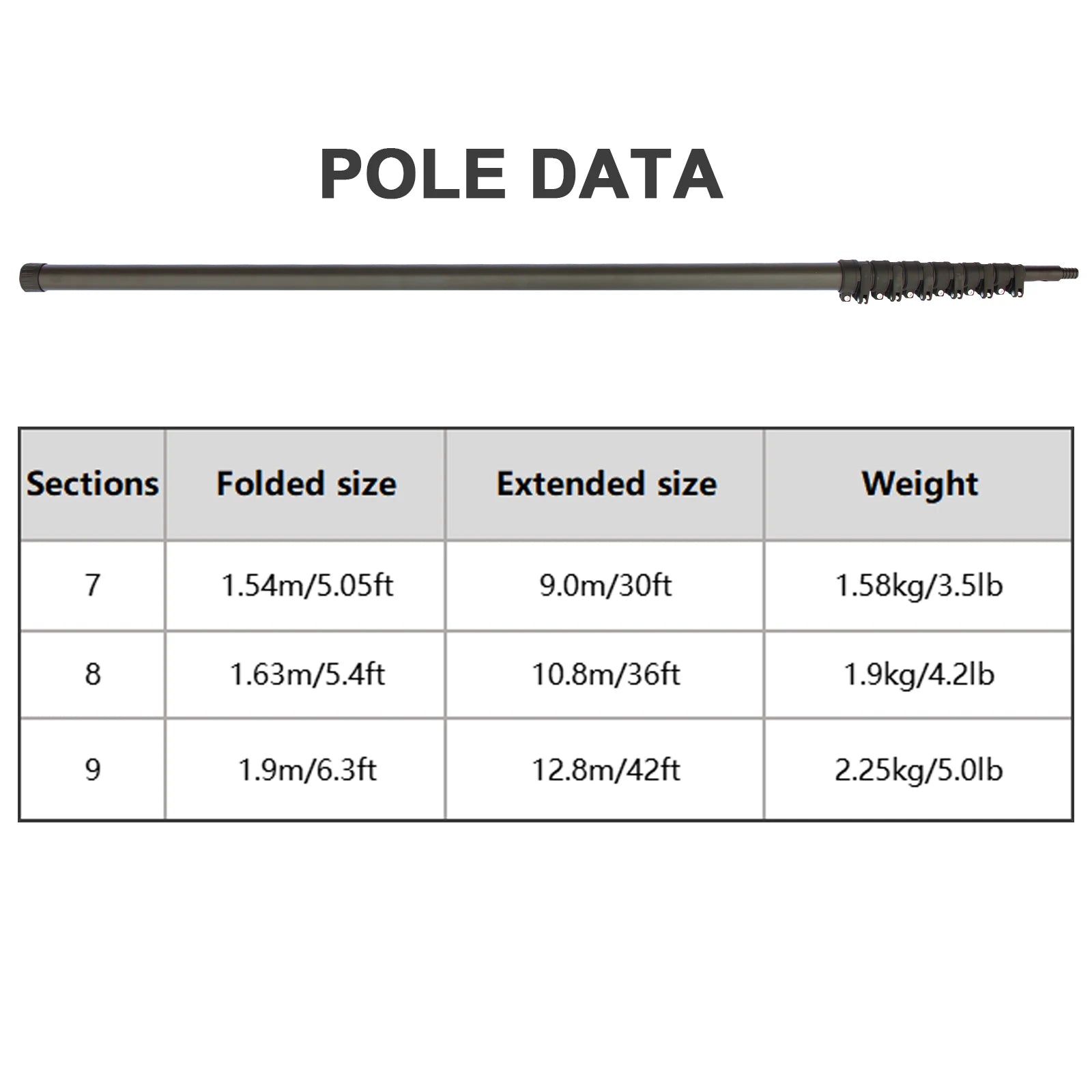 30/36/42ft carbon fiber telescopic pole for window cleaning high reach Long extendable support handle 10/12m
