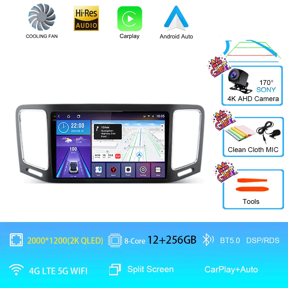 Android Auto Stereo VW Sharan