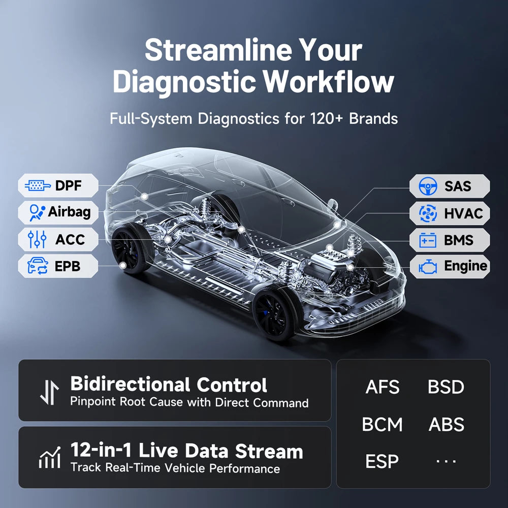 TOPDON ONE Lite OBD2 Scanner CAN FD DOIP 50+ Reset Full System ECU Coding Auto Car Bidirectional Diagnostic scan Tools VCI J2534