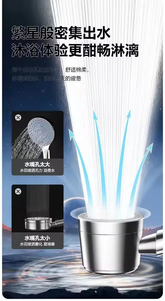 Nouvelle pomme de douche pressurisée 5 modes avec filtre, bouton d'arrêt, buses de pulvérisation économes en eau, grande pression, accessoires de salle de bain