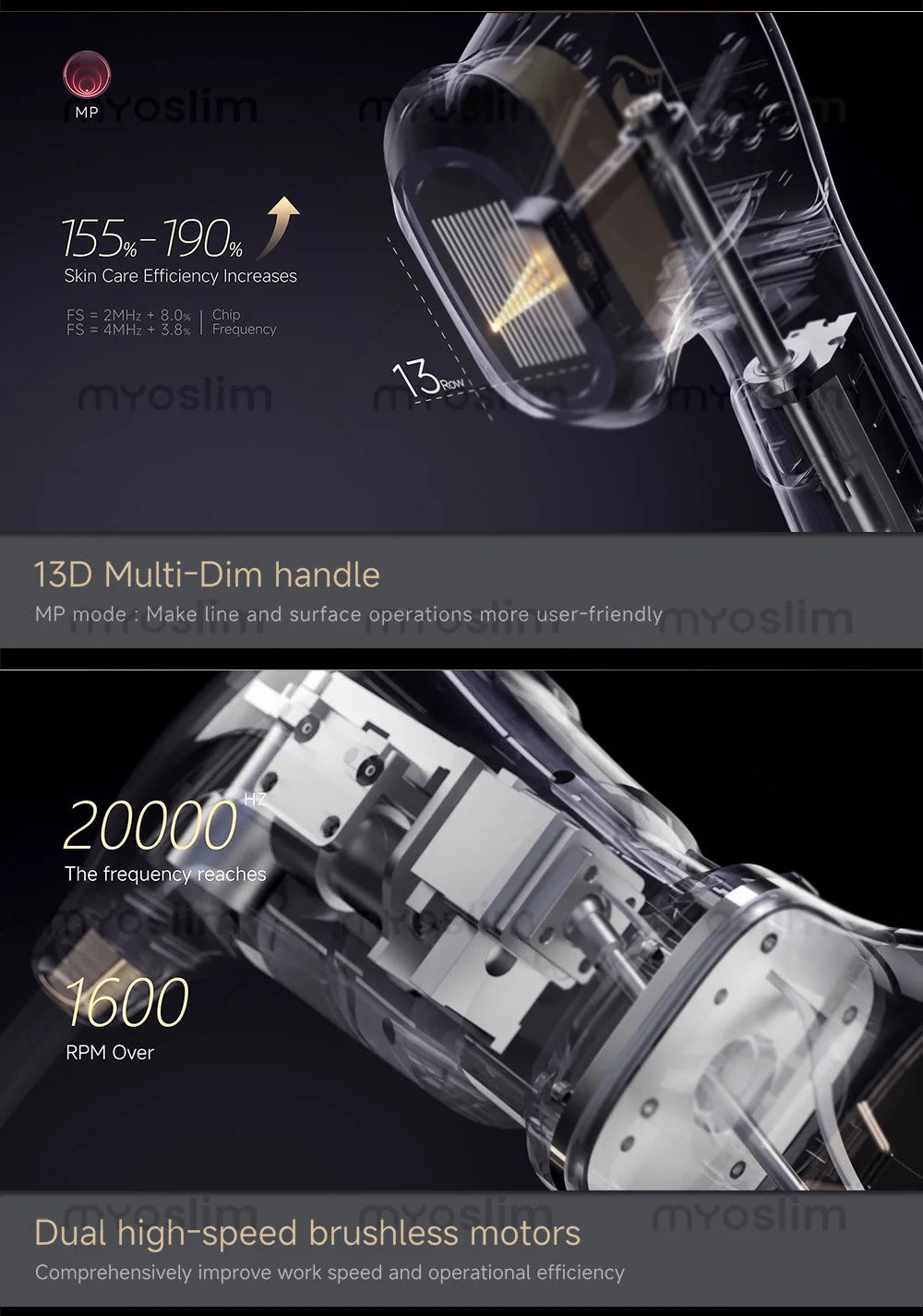 Professional 22D MAX 2 in 1 Portable Facial Lifting, Firming, Anti-Aging Beauty Device, 3D Sculpting Machine
