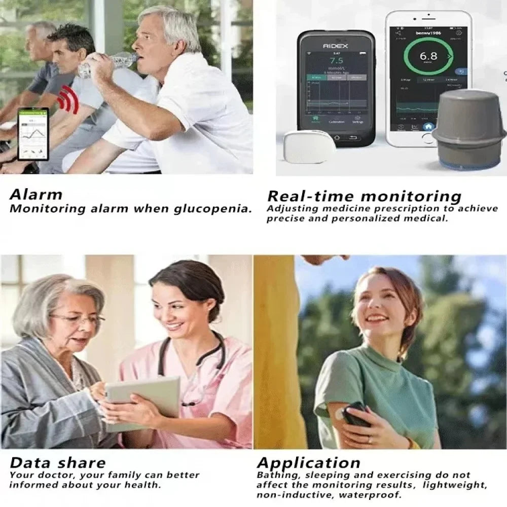 Dynamic Blood Glucose Monitoring CGMS 24h Realtime Monitor Scan Free Multilingual System Remote Monitoring