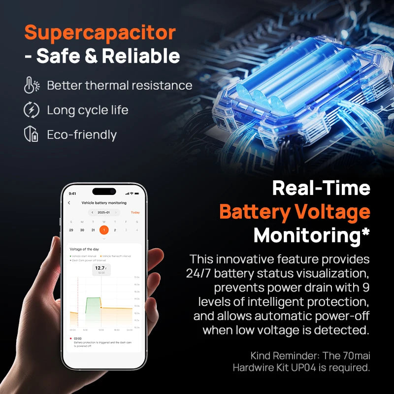 70mai 4K Omni X800 2160P HDR 60fps F1.7 Supported Dual-channel Built-in GPS ADAS Supercapacitor 4G LTE 24H Parking Surveillance