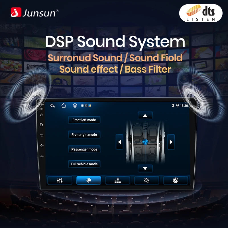 Junsun Wireless CarPlay Android Auto Car Radio For Peugeot 2008 208 2012 - 2018 GPS Multimedia 2 din
