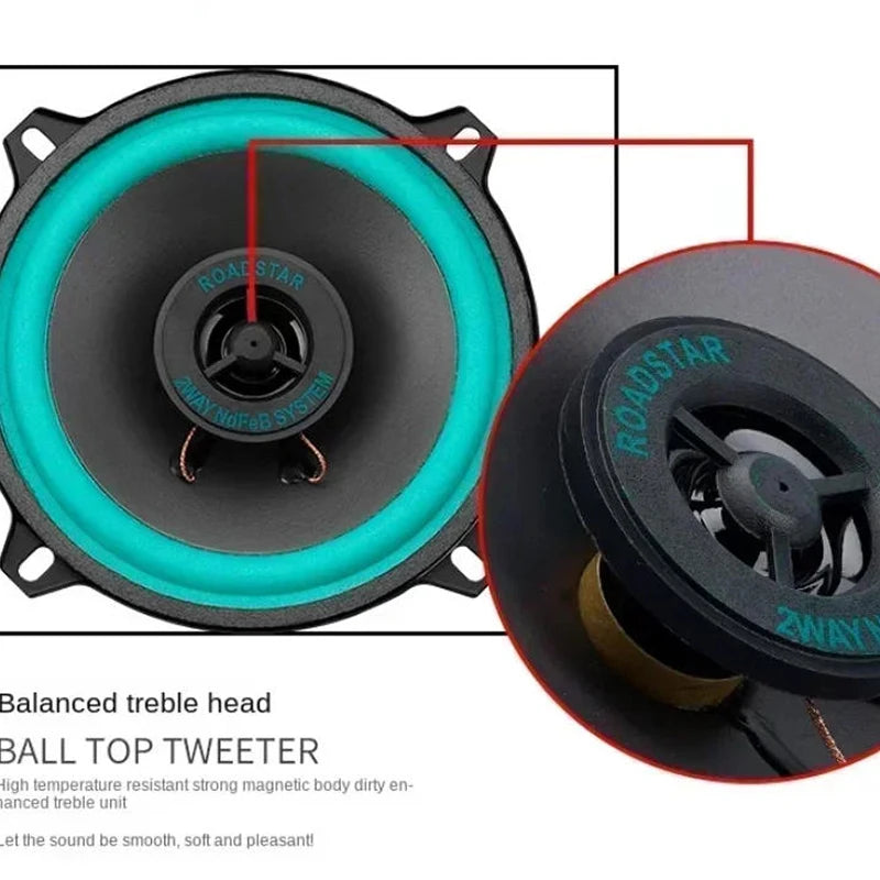 4/5/6.5 Inch Universal Car Coaxial Speakers HiFi Audio Full Range Subwoofer Stereo for Door Truck Vehicle Sound System