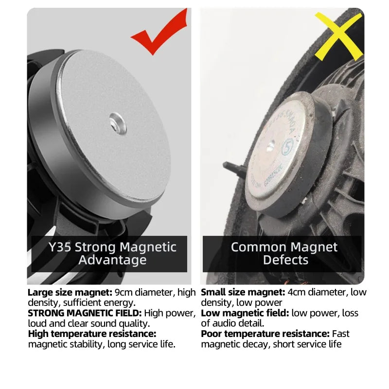 2 haut-parleurs médium/grave de 6,5 pouces, puissance de crête de 1000W, cône en fibre de carbone haute performance, woofers avec ogive en aluminium pour système audio de voiture