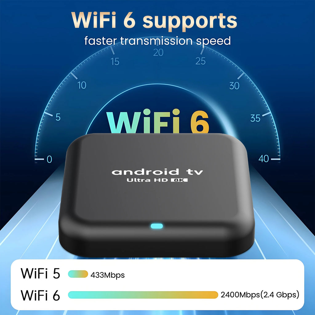 Smart TV Box 2026 Android 16 Q18 RK3518 Double Wi-Fi 5G Wifi6 Google Assistant Vidéo 8K BT6.0 Netflix 8 Go 128 Go 256 Go Lecteur Multimédia