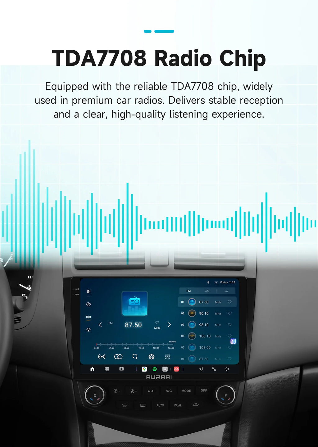 2DIN 9" Wireless Carplay Car Multimedia GPS Radio For Honda ACCORD 7 2003 2004 2005 2006 2007 Android Auto RDS DSP 4G WiFi 360