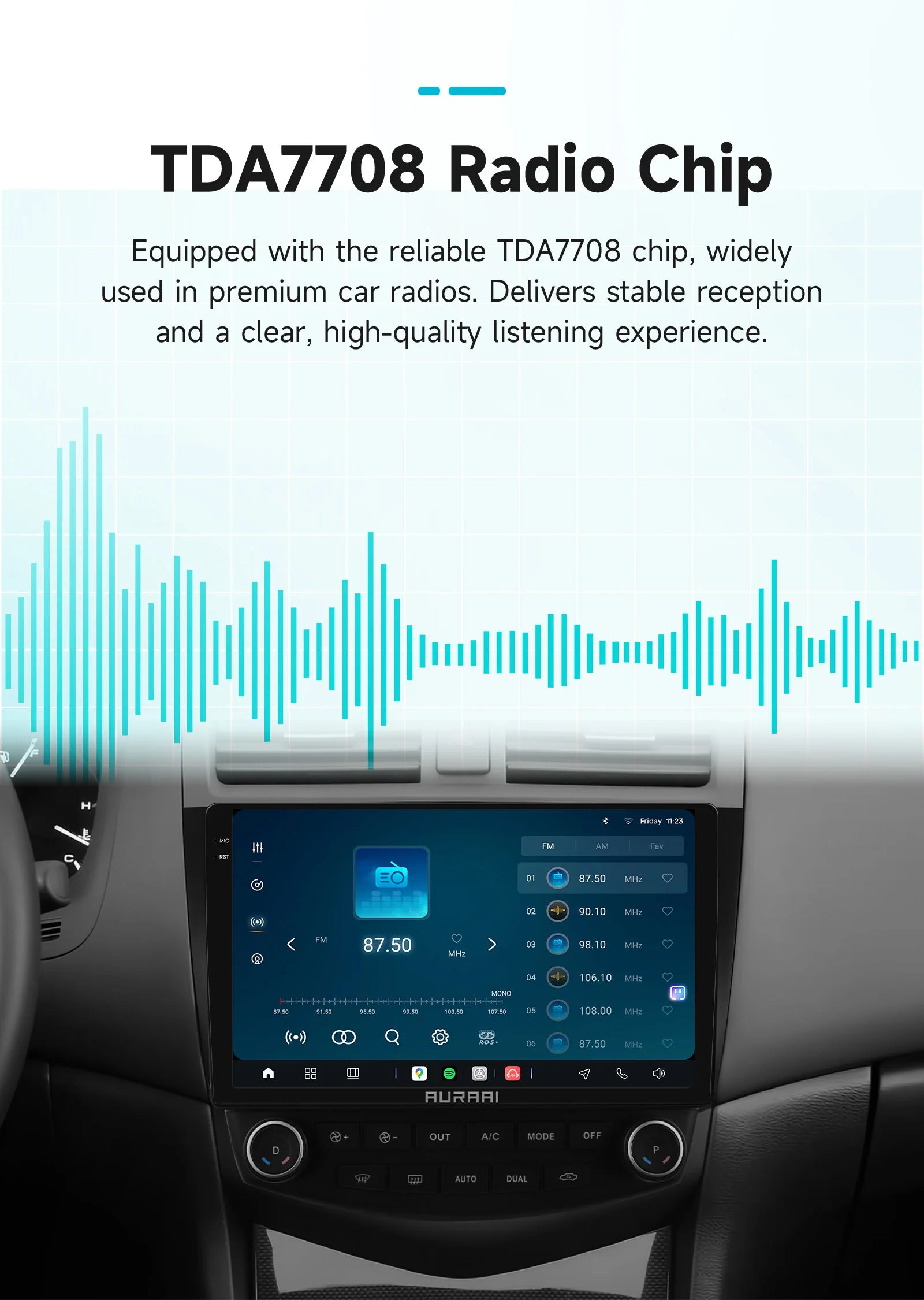 2DIN 9" Wireless Carplay Car Multimedia GPS Radio For Honda ACCORD 7 2003 2004 2005 2006 2007 Android Auto RDS DSP 4G WiFi 360