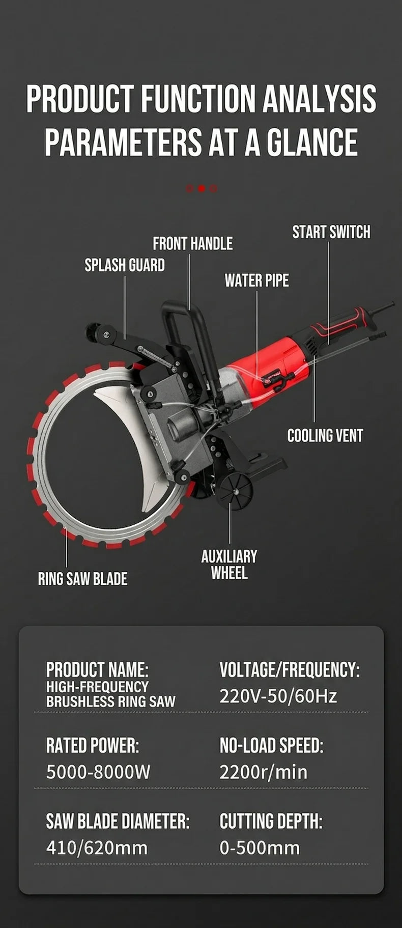 400mm Ring Saw  High Frequency Concrete Wall Cutting Machine 8800W Handheld Deep Cut Saw for Stone Cement Door Opening
