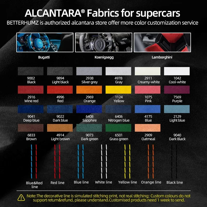 Pour BMW X5 F15 X6 F16 en Alcantara Tableau de Bord Panneau Garnitures Bandes Instrument Performance Autocollants Accessoires Intérieur de Voiture