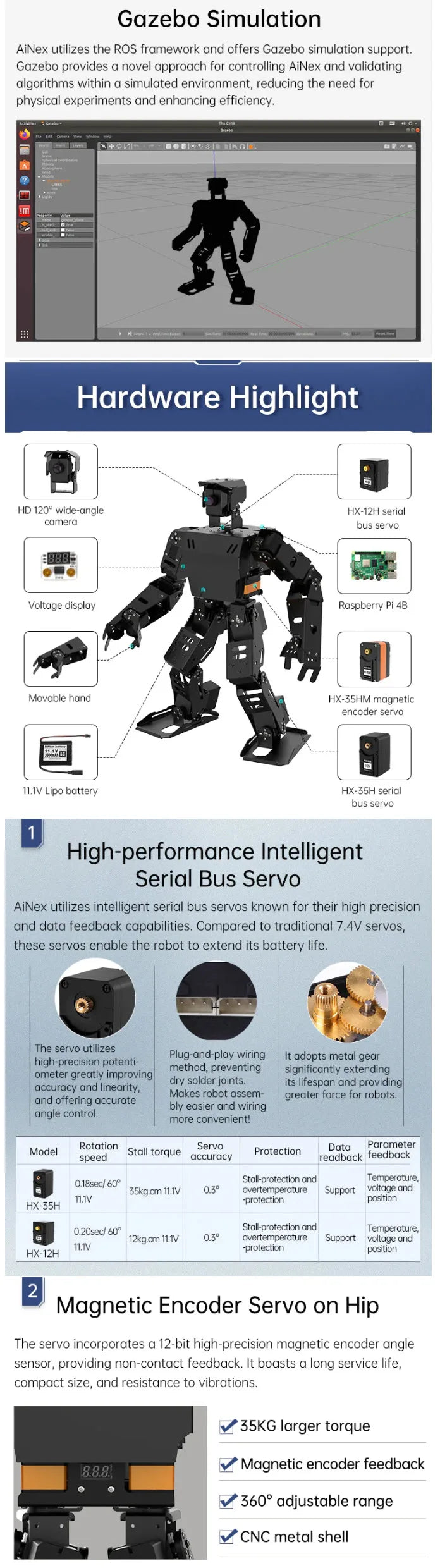 Professional ROS Humanoid Robot for Competition Teaching Kit Based on Raspberry Pi Athletic Robot Kit