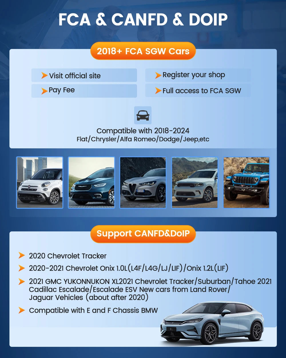 THINKCAR THINKSCAN 689BT All System Car Diagnostic Tool ActiveTest ECU Coding OBD2 Scanner 34 Services CAN FD DoIP Scan Tool