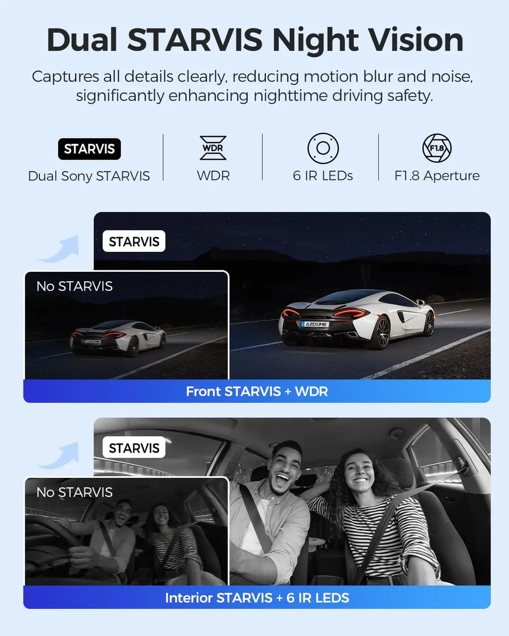 AZDOME 4K 3 Channel Dash Cam M550 Max Car Camera WiFi GPS Front and Rear Inside Recorder Car DVR IR Night Vision Parking Mode