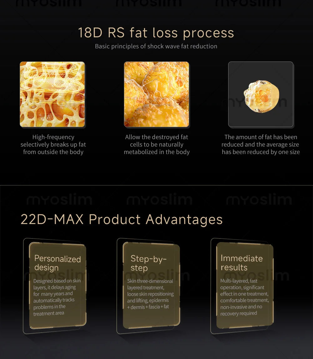 Professional 22D MAX 2 in 1 Portable Facial Lifting, Firming, Anti-Aging Beauty Device, 3D Sculpting Machine