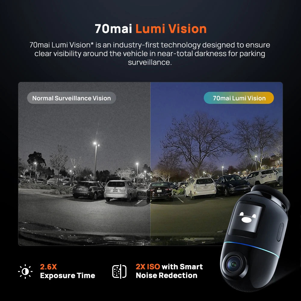 70mai 4K Omni X800 2160P HDR 60fps F1.7 Supported Dual-channel Built-in GPS ADAS Supercapacitor 4G LTE 24H Parking Surveillance
