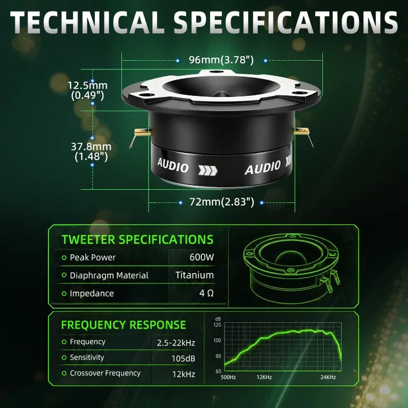 2pcs 3.7 Inch Tweeter Car Speakers 4 Ohm 600W Bullet Aluminum Horn High Sensitivity HIFI Independent Treble Unit Audio System