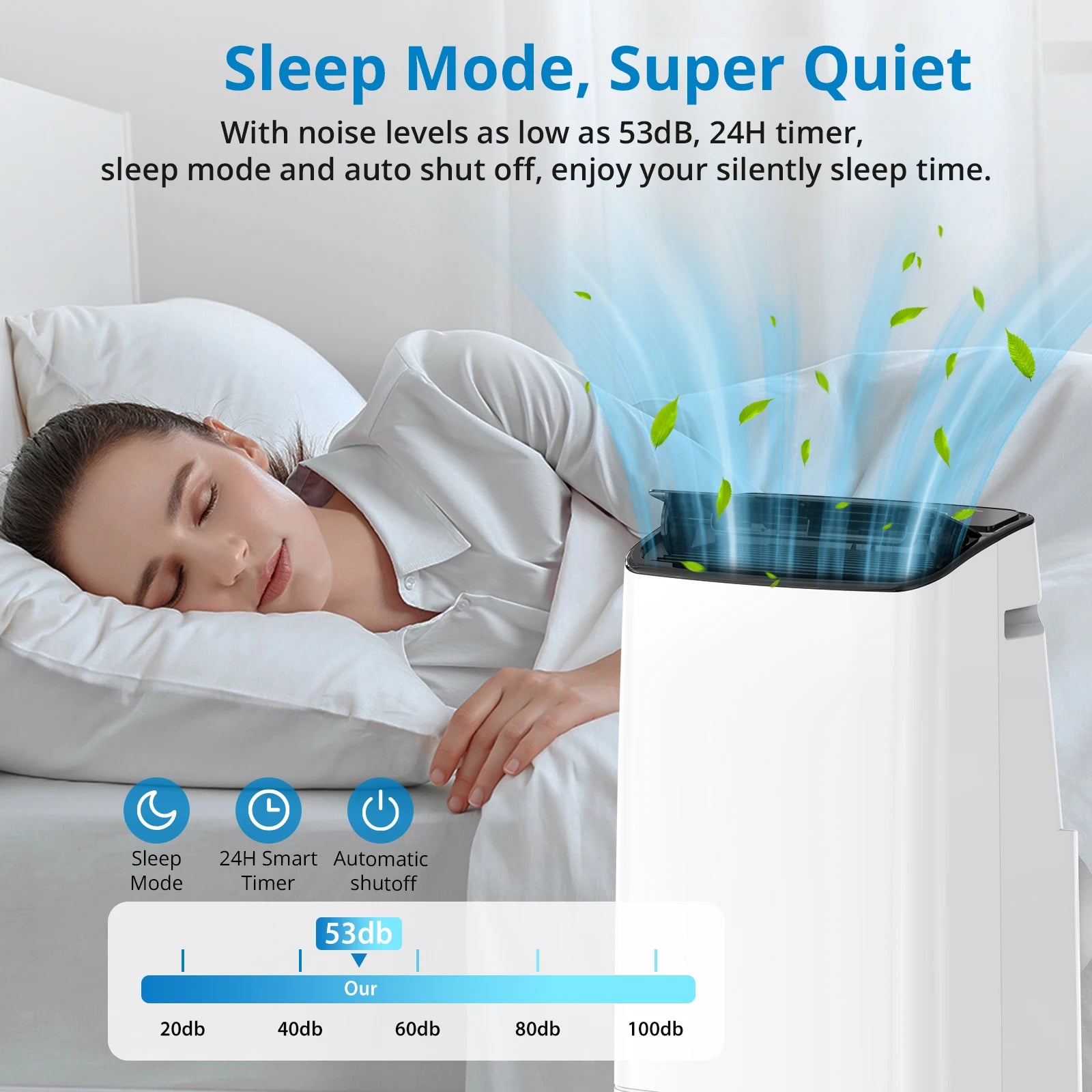 Climatiseur portable 14000 BTU, ventilateur déshumidificateur 3-en-1, télécommande et kit de fixation fenêtre, économe en énergie pour la maison