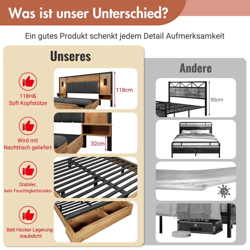 Bed with Upholstered Bed System with Reading Lamp and USB C Night Table and Seating Bench with Storage Space (without Mattress)