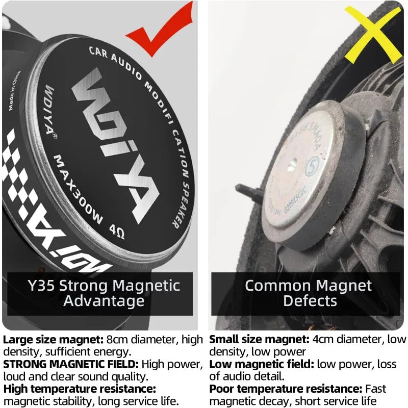 2pcs 6.5 Inch Car Midrange Speakers 300W Carbon Fiber Cones 4 Ohm Mid-Bass Stereo Audio For Car & Home Theater System Upgrade