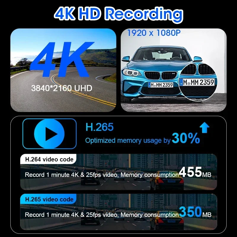 Srnubi 11.26" Dash Cam Rearview Carplay Android Auto 4K DVR Navigation Player Dual Lens Recorder Dashboard WIFI BT AUX GPS FM