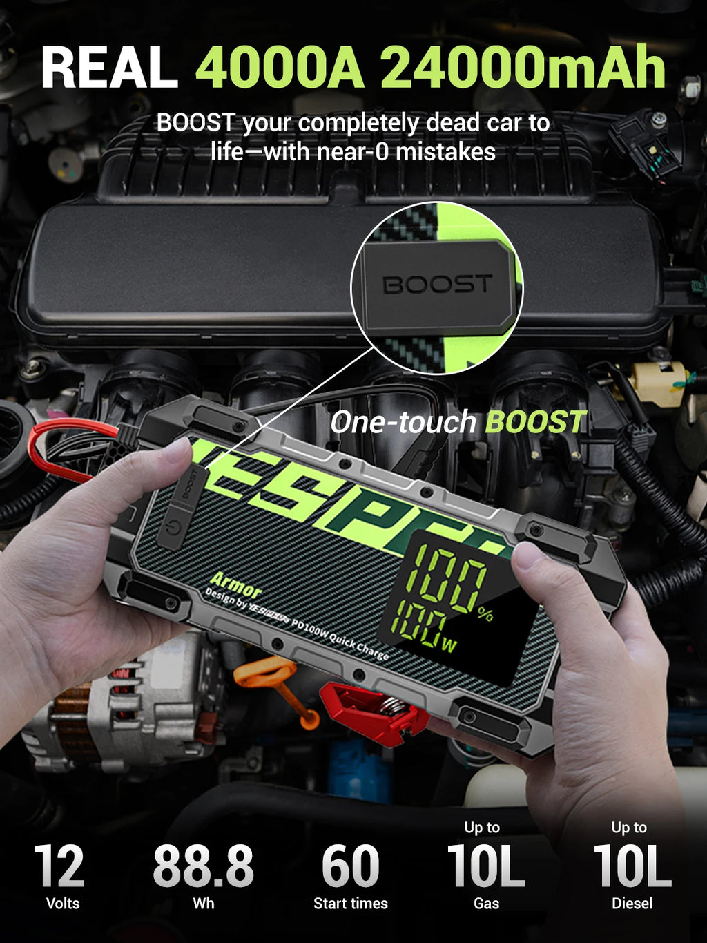 Démarreur de batterie de voiture YESPER 4000A – Démarreur 12V 24000mAh, batterie externe portable pour moteurs essence et diesel 10L, démarrage d'urgence automatique