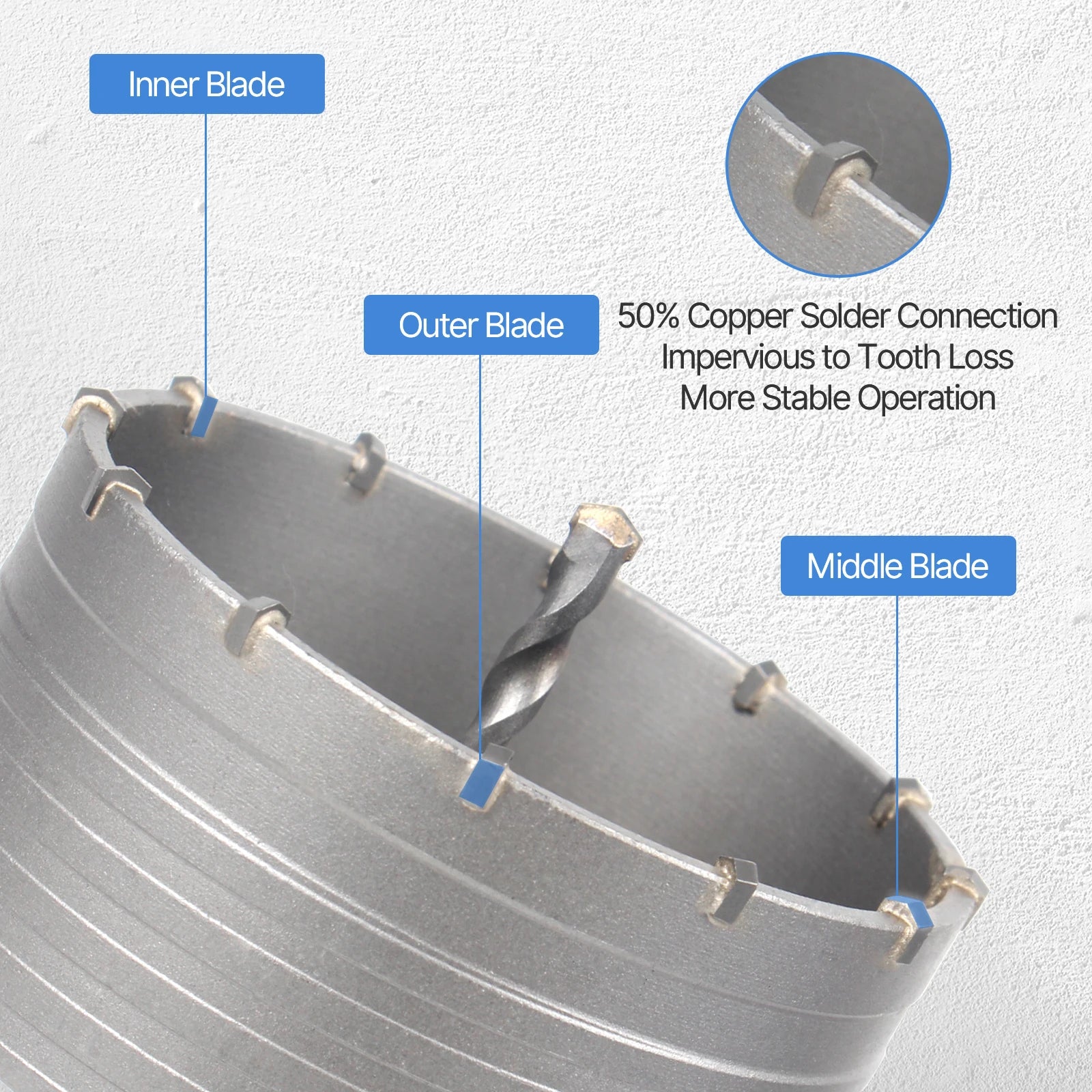 110-500mm SDS PLUS Shank 30-160mm Concrete Hole Saw Electric Hollow Core Drill Bit Cement Stone For Air Conditioner Tube