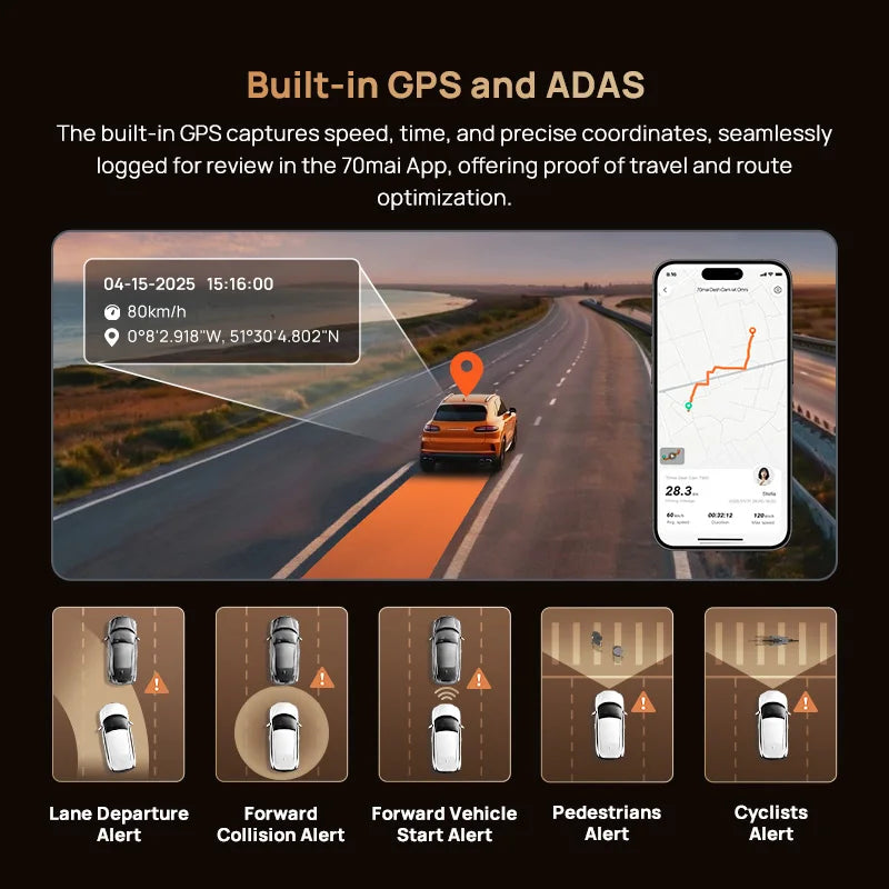70mai T800 3-Channel HDR Car DVR Front 4K+Rear 4K/1080P+Interior 1080P Voice Control Super Capacitor GPS ADAS Support 4G Wifi 6
