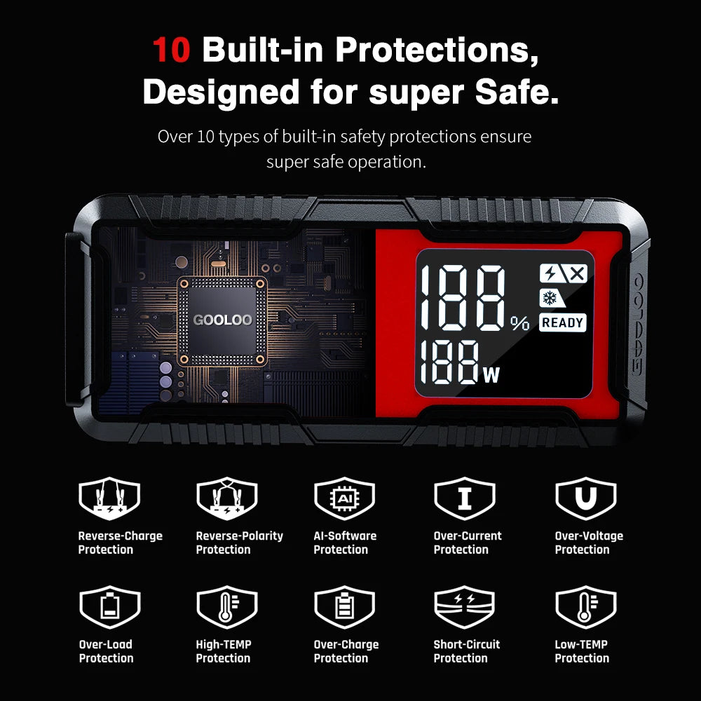 GOOLOO 20000mAh Car Jump Starter 12V Car Battery 4000A Peak Current Portable Charger Portable Power Bank for Emergency Device
