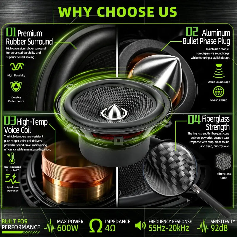 2pcs 5.25 Inch Car Speakers 600W High Performance Carbon Fiber Cone Woofers Bullet Aluminum Basin For Clear Bass & Stereo Sound