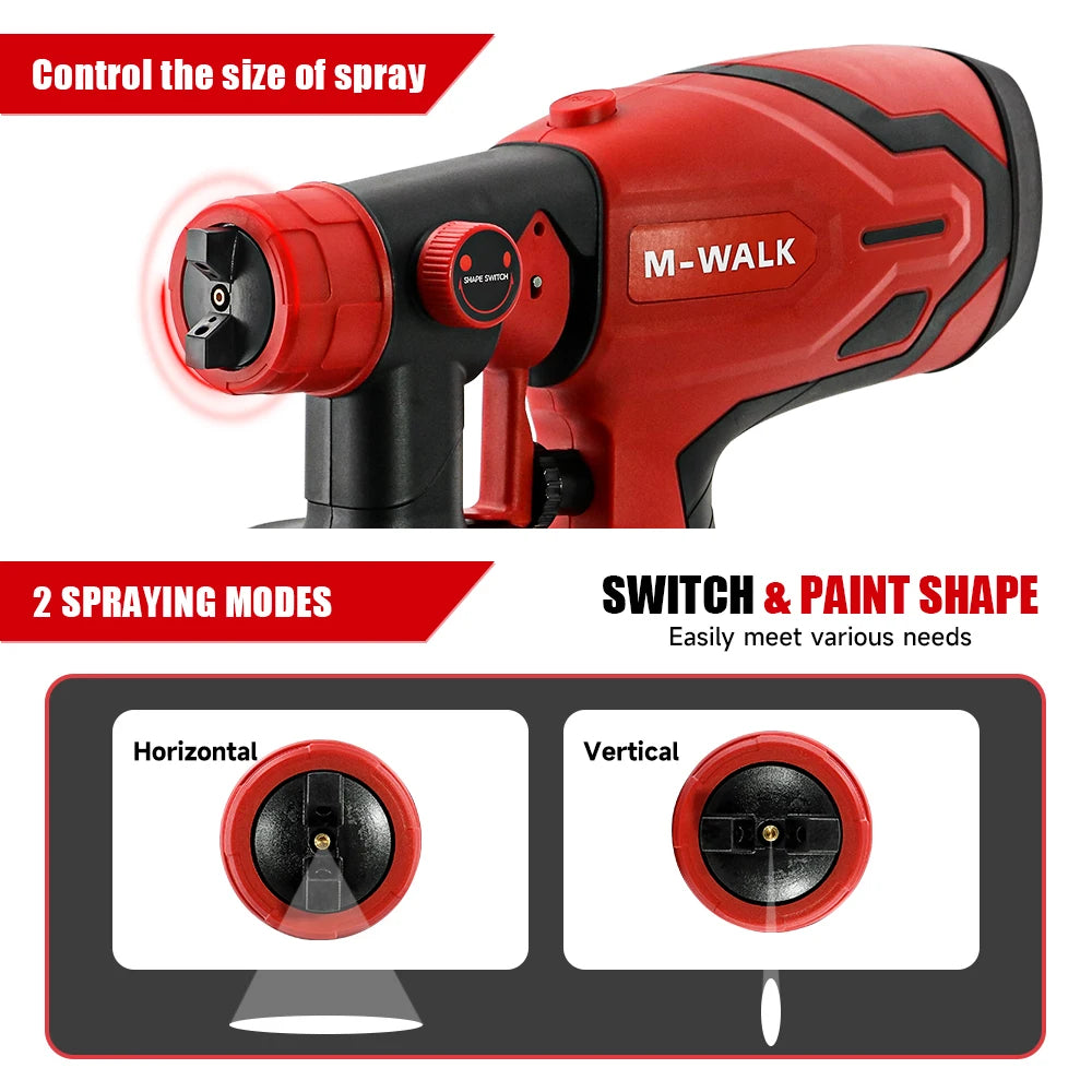 Professional Electric Spray Gun Household Rechargeable Cordless Automotive Paint Guns Power Tools For M 18V Battery Pin