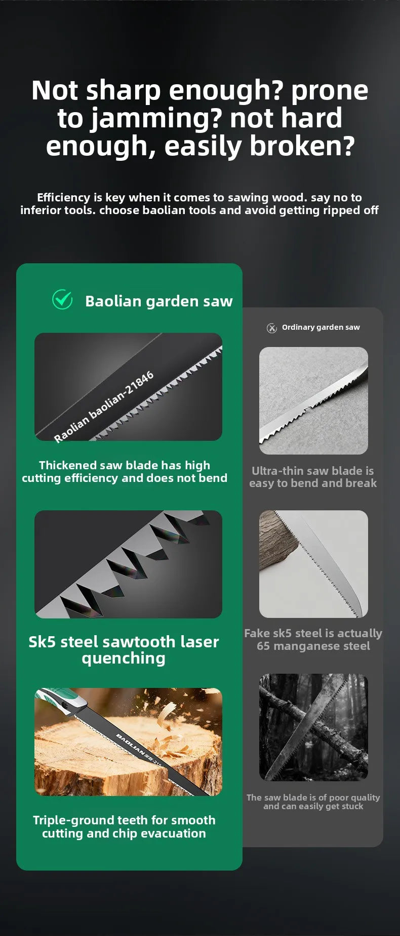 BAOLIAN SK5 High Hardness Steel Garden Logging Saw, Three Sided Grinding Teeth, PTFE Anti Rust Fast Cutting Saw