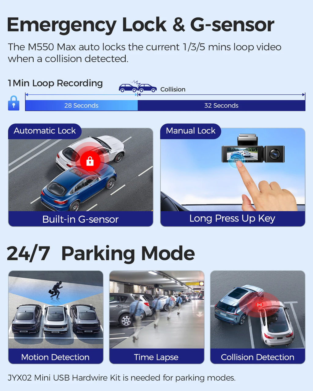 AZDOME 4K 3 Channel Dash Cam M550 Max Car Camera WiFi GPS Front and Rear Inside Recorder Car DVR IR Night Vision Parking Mode