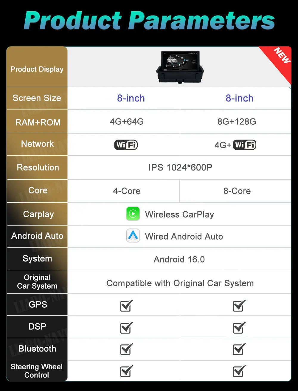 DSP Audio Stéréo GPS Navi 8 pouces Système Android 15 pour Audi Q3 2011 2012 - 2018 Carplay Autoradio Lecteur Multimédia Écran HD BT