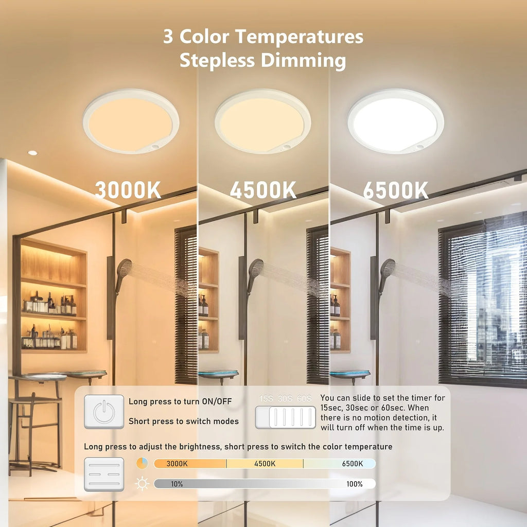 Ceiling Light USB Rechargeable 3Colors Dimmable Remote Control Wireless LED Flush Mount Ultrathin Motion Sensor Ceiling Lamp