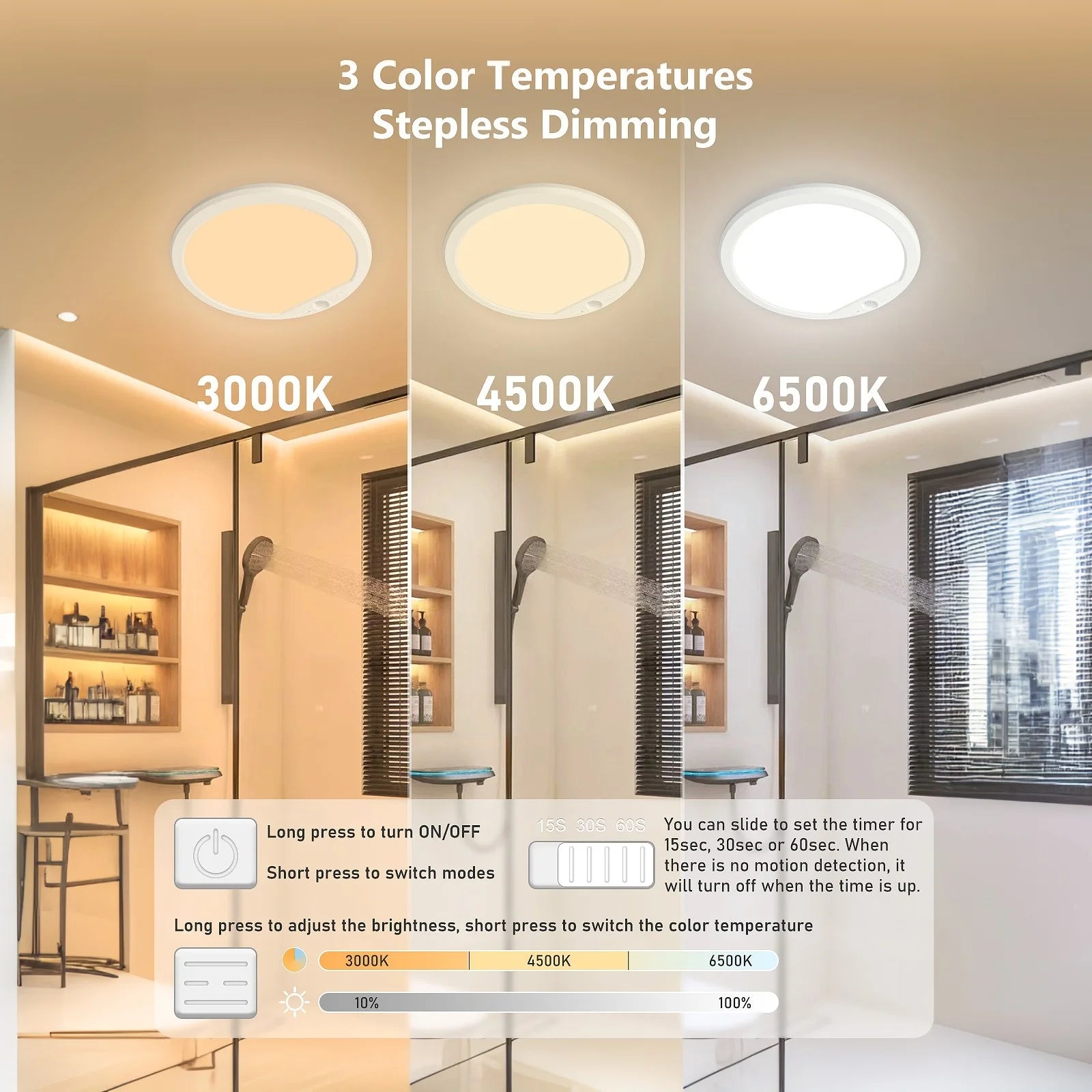 Ceiling Light USB Rechargeable 3Colors Dimmable Remote Control Wireless LED Flush Mount Ultrathin Motion Sensor Ceiling Lamp
