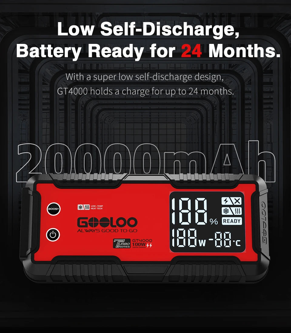 GOOLOO 20000mAh Car Jump Starter 12V Car Battery 4000A Peak Current Portable Charger Portable Power Bank for Emergency Device