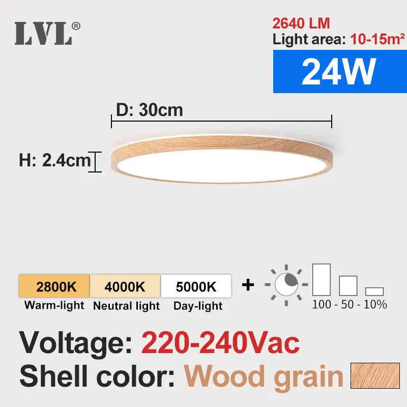 LED Ceiling Light Dimmable 12W 18W 24W 32W 220V With 3 Color Adjustable For Bedroom Livingroom Bathroom Modern Ceiling Lamp