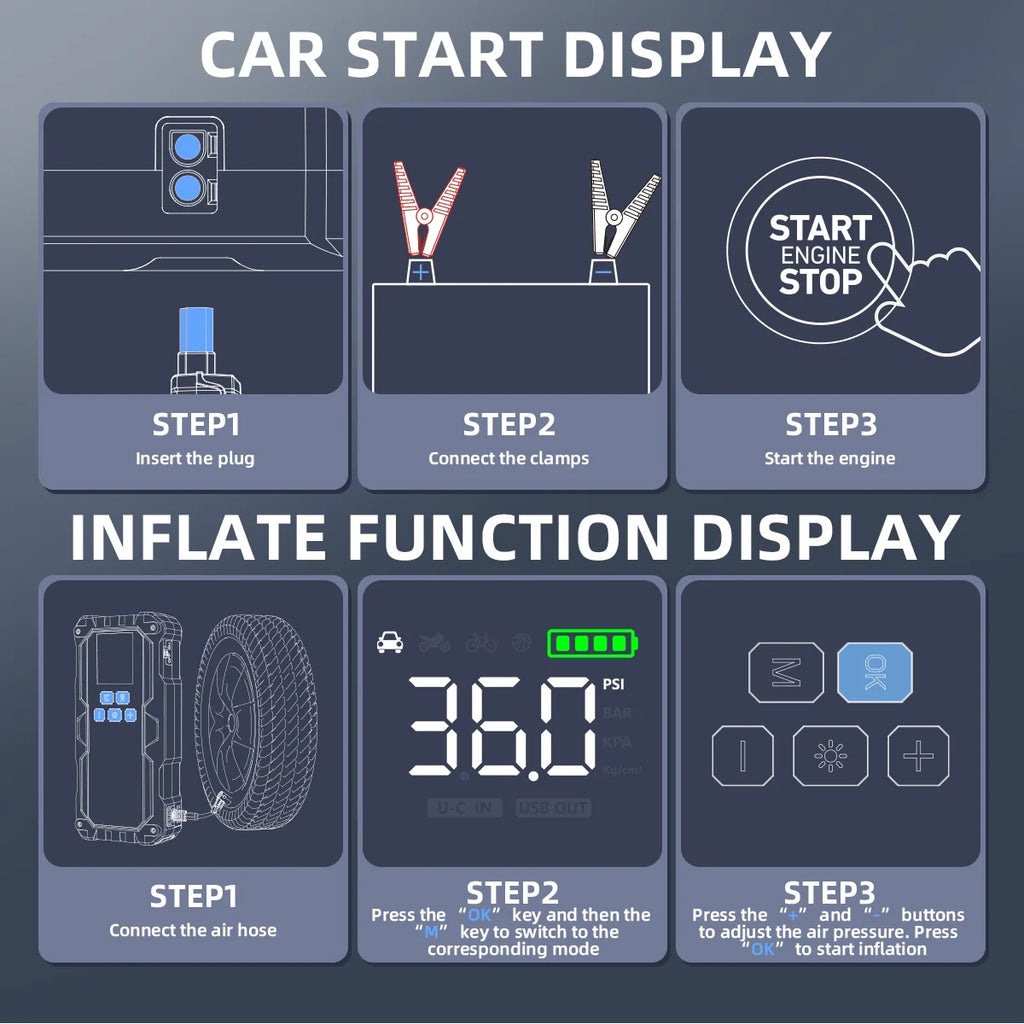 150PSI Air Pump Car Battery Emergency Boosters ,7000A/1500A PEAK Car Jump Starter Power Bank ,Portable Starting Device Car Starter New,Cars with USB Ports And LED Flashlight, 26800mAh/21800mAh Portable Car Jump Starter, Batte